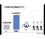 中國為何如此重視機器人